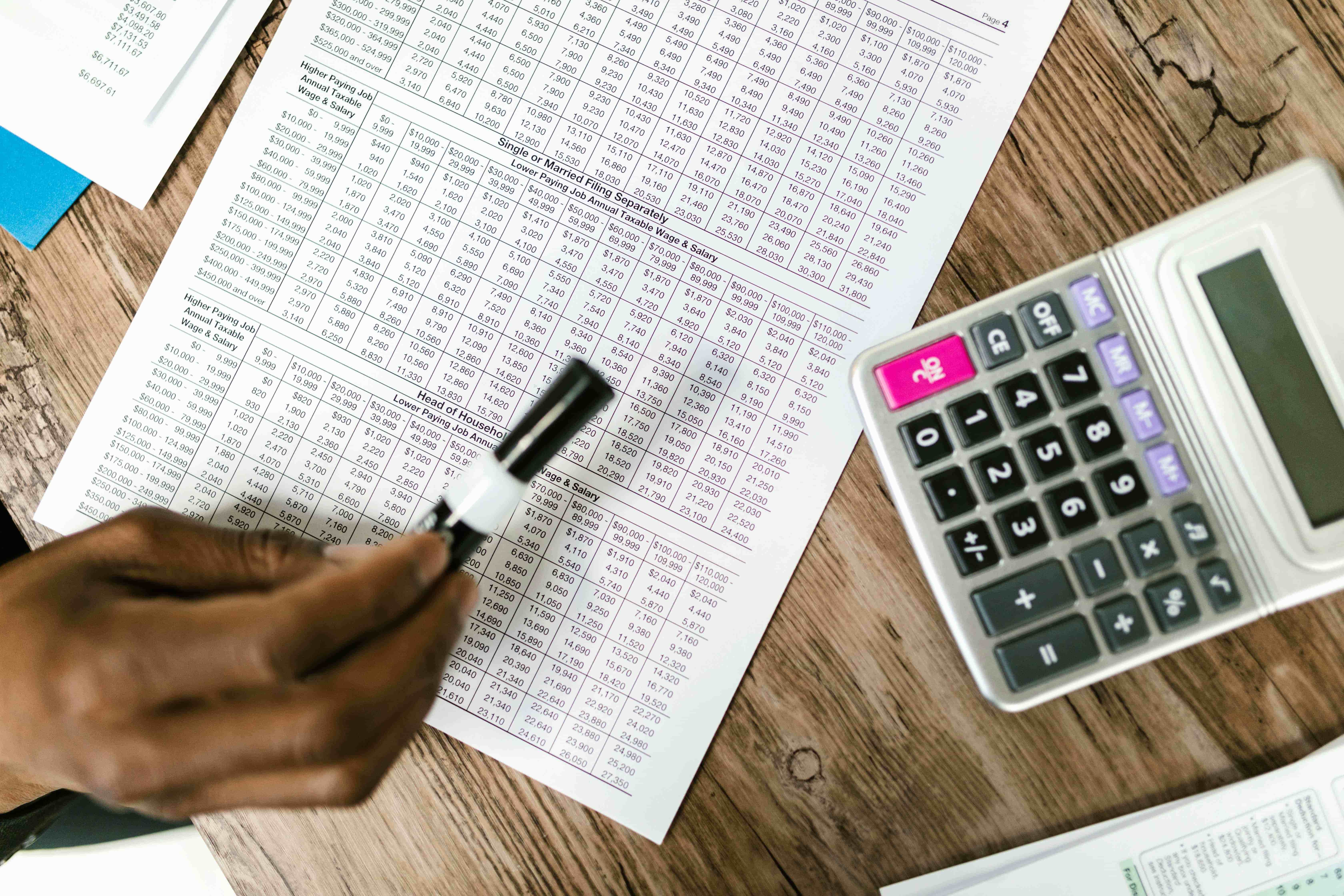 calculator and documents